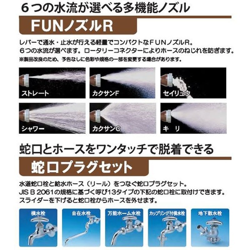 三洋化成 906620 ヴァルナ ブラウン 20m巻 VB-F207R 1個(ご注文単位1個)【直送品】