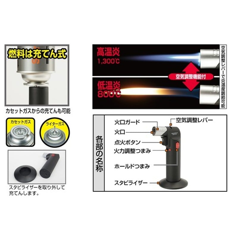 新富士バーナー 426273 新富士 RZ-511CR スポットフレーム プロ 1個(ご注文単位1個)【直送品】