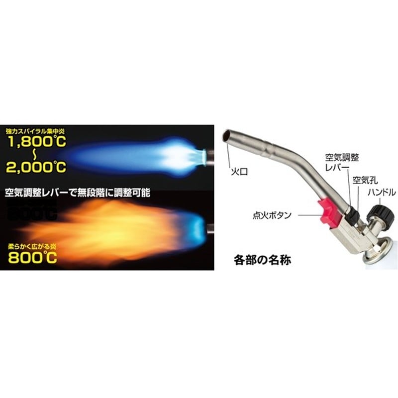 新富士バーナー 426276 パワートーチ RZ-834 1個(ご注文単位1個)【直送品】