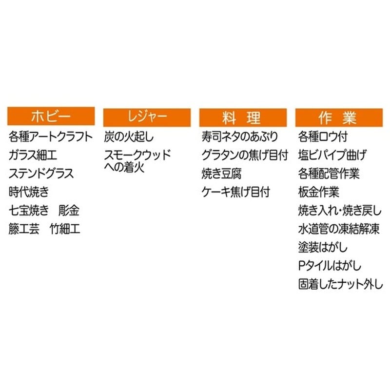 新富士バーナー 426276 パワートーチ RZ-834 1個(ご注文単位1個)【直送品】