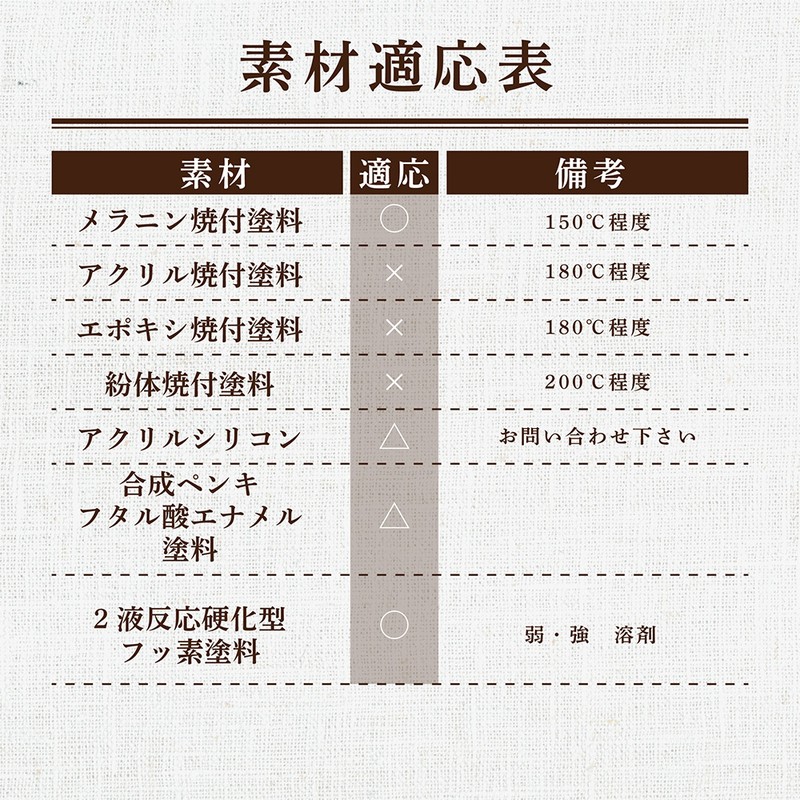 染めQテクノロジィ 9009565 ミッチャクロン マルチ エアーゾール 420ML 1個（ご注文単位1個）【直送品】