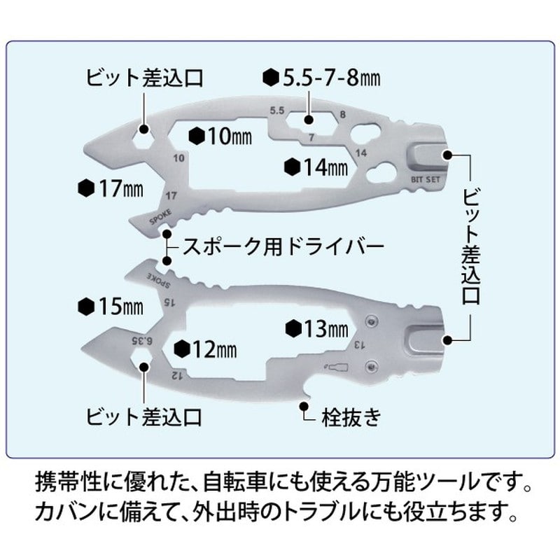 豊光 421670 TOOLNEO ALL-IN-ONE シャーク AG-772 1個(ご注文単位1個)【直送品】