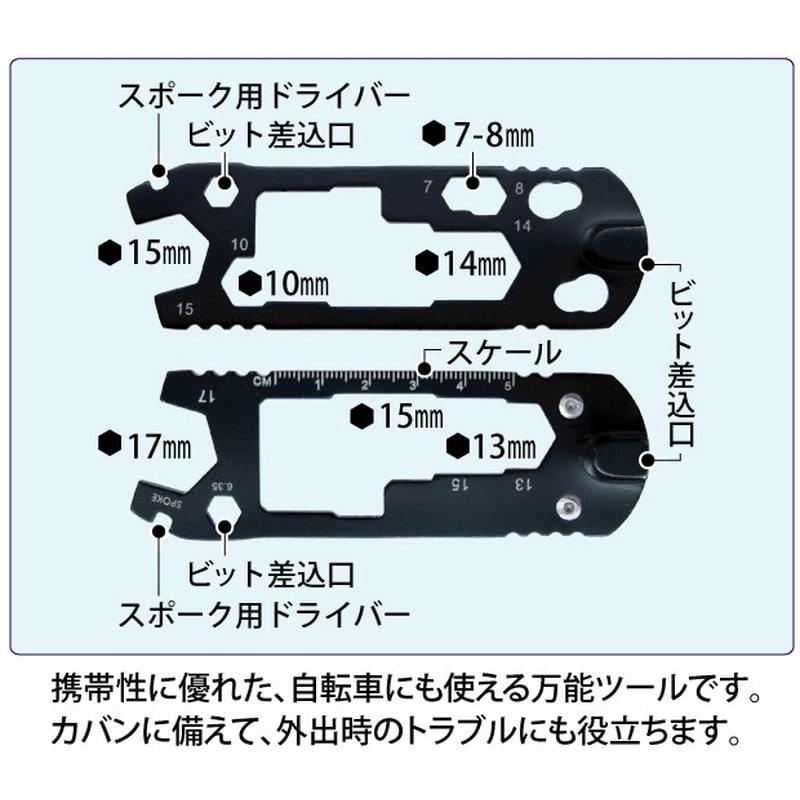 豊光 421671 TOOLNEO ALL-IN-ONE パンサー AG-773 1個(ご注文単位1個)【直送品】