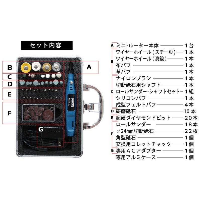 豊光 438022 85PC ルータービットセット PA-485N 1個(ご注文単位1個)【直送品】