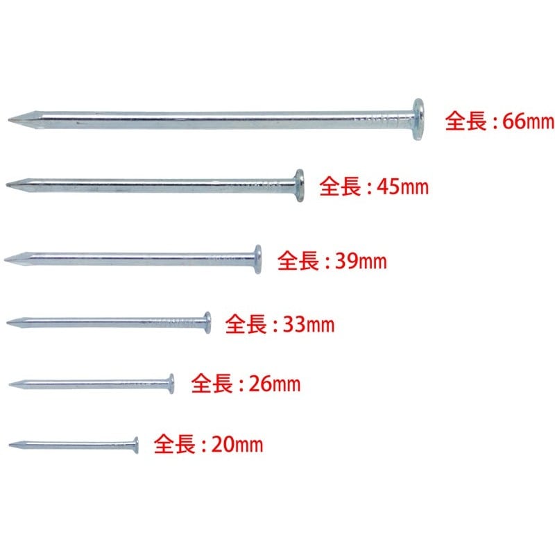 豊光 438652 釘セット プラケース入 1100-P 1個（ご注文単位1個）【直送品】