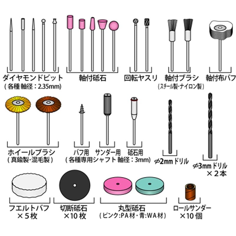 豊光 9991819 50pcルーター用ビットセット PA-484 1個（ご注文単位1個）【直送品】