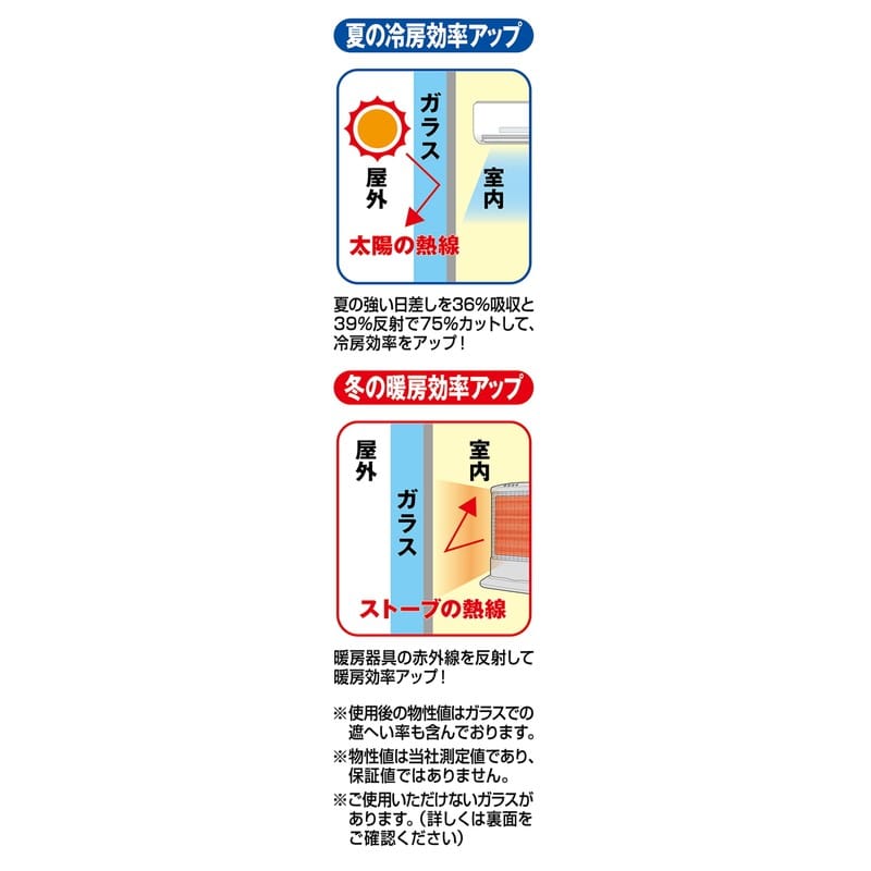 明和グラビア 9034181 窓貼りシート/省エネタイプ GP-4683 1個（ご注文単位1個）【直送品】