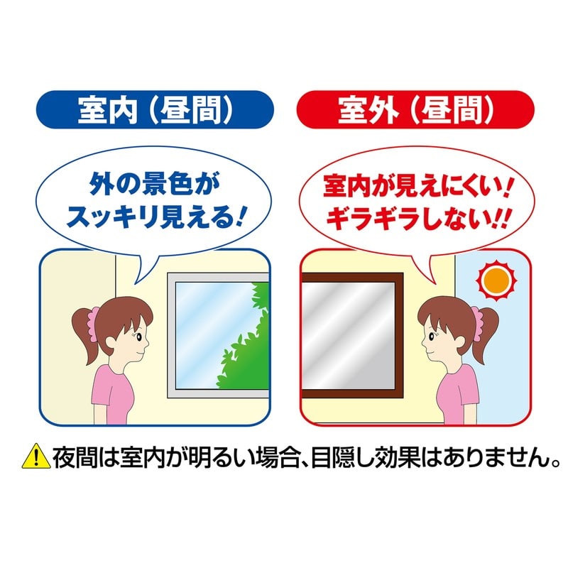 明和グラビア 9034181 窓貼りシート/省エネタイプ GP-4683 1個（ご注文単位1個）【直送品】