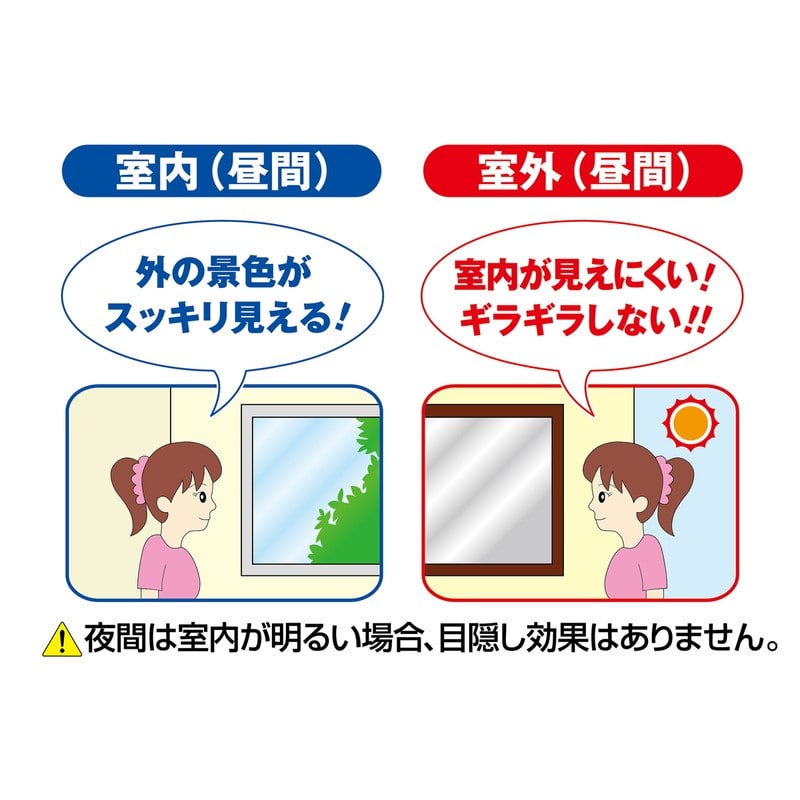 明和グラビア 9034176 窓貼りシート/省エネタイプ GP-9281 1個（ご注文単位1個）【直送品】