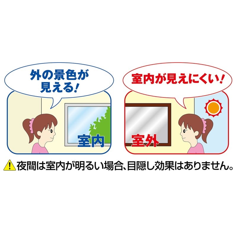 明和グラビア 9034212 窓貼りシート/省エネミラータイプ GP-9286 1個（ご注文単位1個）【直送品】