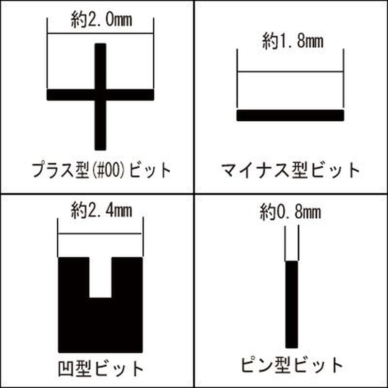 ワールドツール アストロプロダクツ AP マルチ精密特殊ドライバーセット 2002000024404(ご注文単位1個)【直送品】