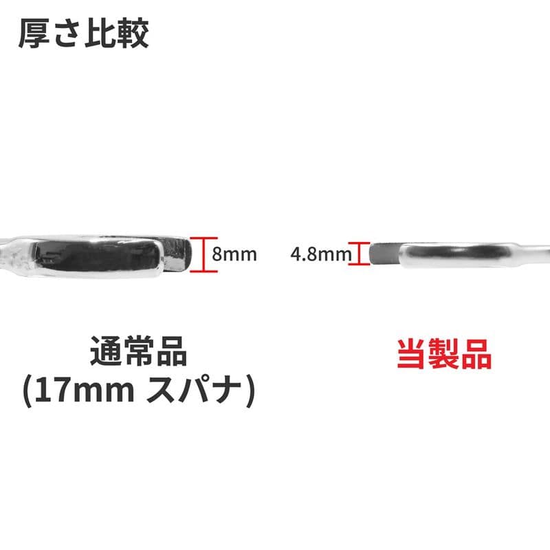 ワールドツール アストロプロダクツ AP 17mm 薄口アングルスパナ 2002000034946(ご注文単位1個)【直送品】