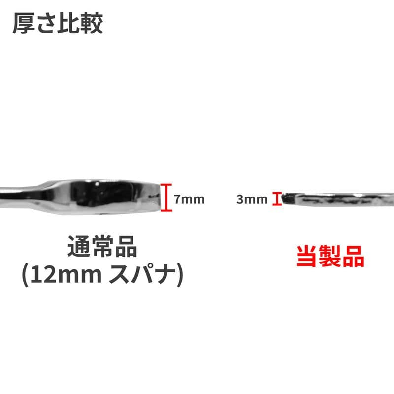 ワールドツール アストロプロダクツ AP 10×12mm 薄口スパナ 2002000036230(ご注文単位1個)【直送品】