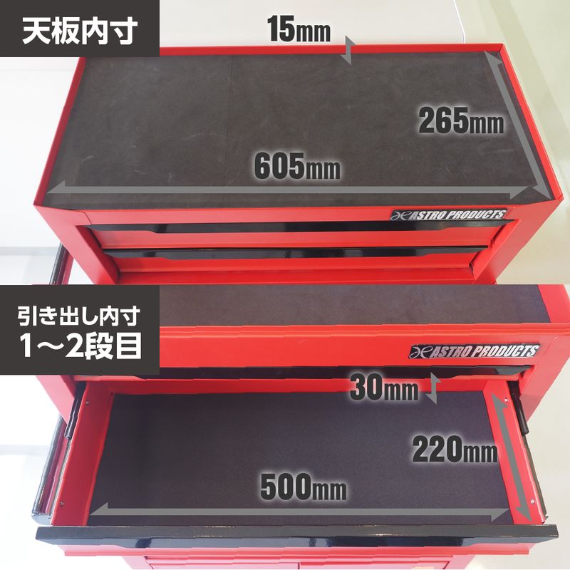 ワールドツール アストロプロダクツ AP ミドルチェスト マットレッド MC196 2003000011968（ご注文単位1個）【直送品】