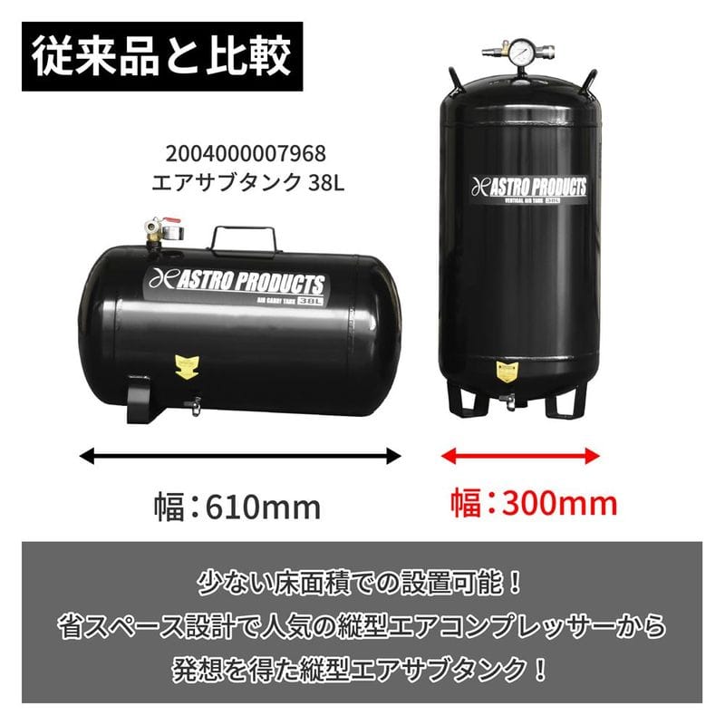 ワールドツール アストロプロダクツ AP 縦型エアサブタンク 38L 2004000010326(ご注文単位1パック)【直送品】