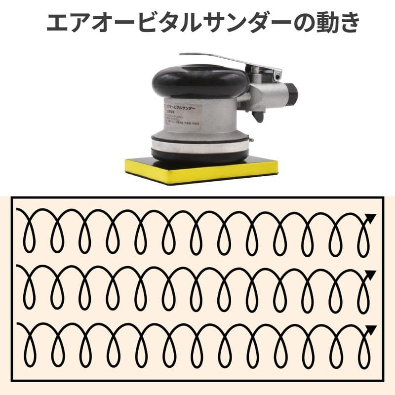 ワールドツール アストロプロダクツ AP エアオービタルサンダー 2004000010555(ご注文単位1パック)【直送品】
