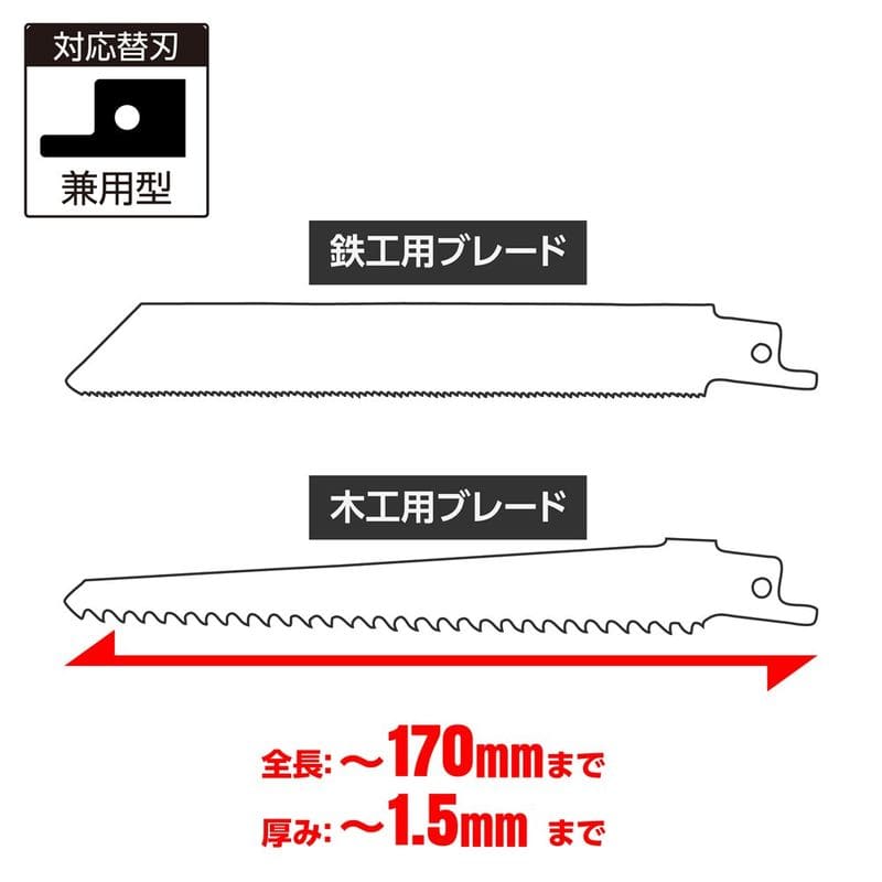 ワールドツール アストロプロダクツ AP DC10.8V 充電式 レシプロソー 2005000008351（ご注文単位1個）【直送品】