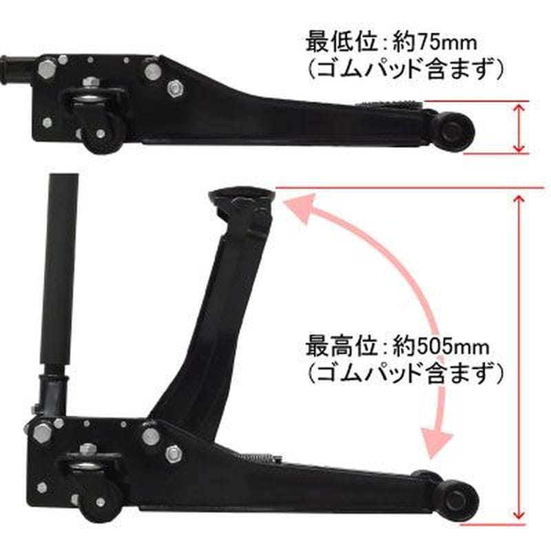 ワールドツール アストロプロダクツ AP 2.0TON 超低床ガレージジャッキ GJ143 2006000001434(ご注文単位1個)【直送品】