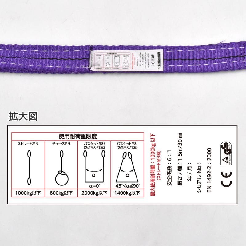ワールドツール アストロプロダクツ AP ベルトスリング 30mm 2007000007730(ご注文単位1個)【直送品】