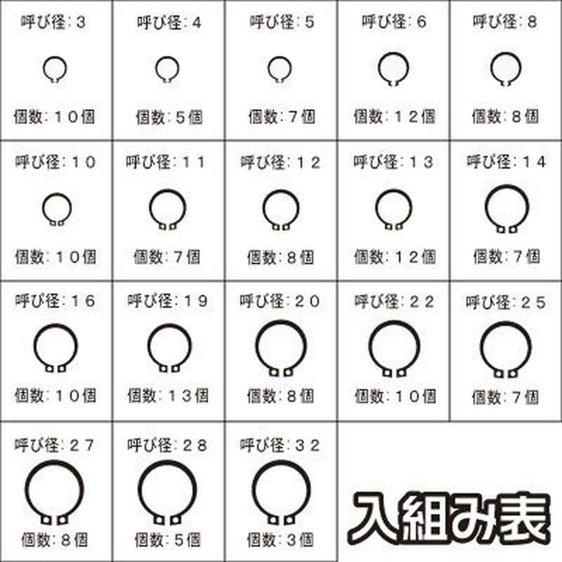 ワールドツール アストロプロダクツ AP 軸用スナップリングセット(150個入) 2007000012253(ご注文単位1セット)【直送品】