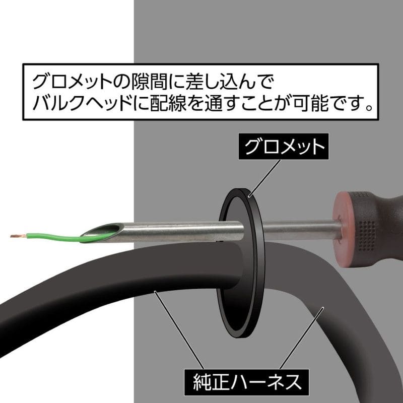 ワールドツール アストロプロダクツ AP 配線通しドライバー 2007000013465(ご注文単位1個)【直送品】