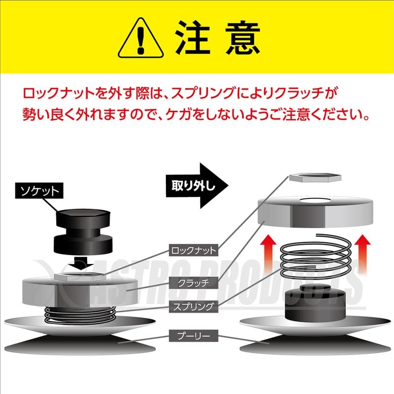 ワールドツール アストロプロダクツ AP 1/2DR クラッチナット用 インパクトソケット 39×41mm 2007000013519(ご注文単位1個)【直送品】