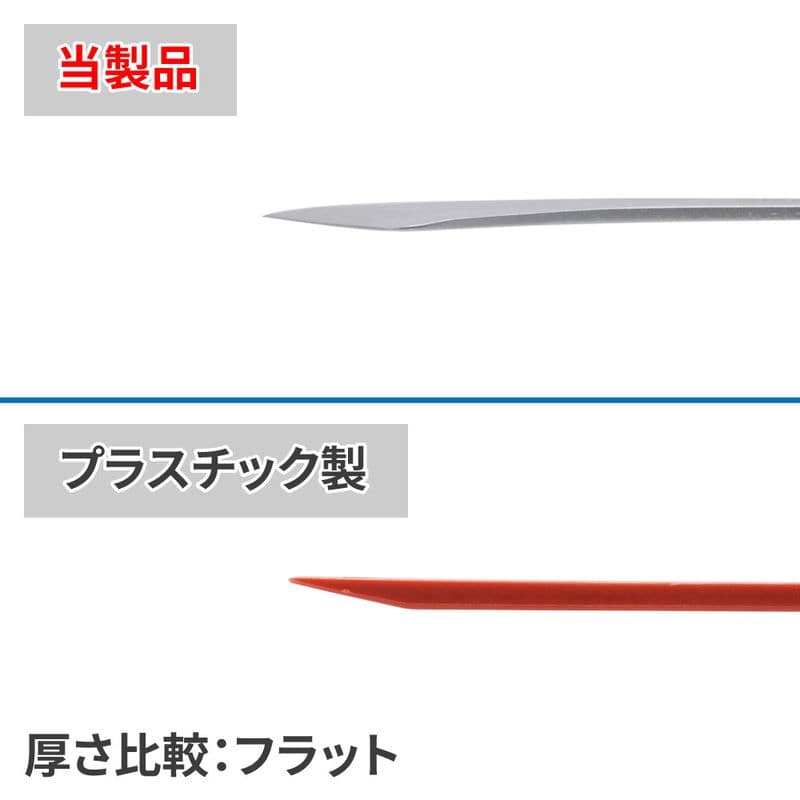 ワールドツール アストロプロダクツ AP メタルトリムリムーバー TR849 2008000008499（ご注文単位1個）【直送品】