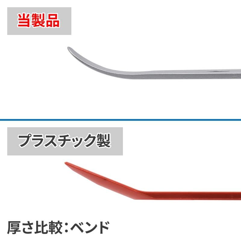 ワールドツール アストロプロダクツ AP メタルトリムリムーバー TR849 2008000008499（ご注文単位1個）【直送品】