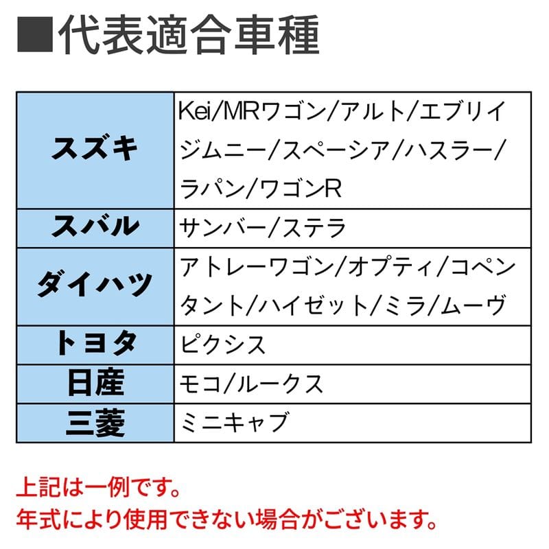 ワールドツール アストロプロダクツ AP オイルフィルター A-328 2009000003286（ご注文単位1個）【直送品】
