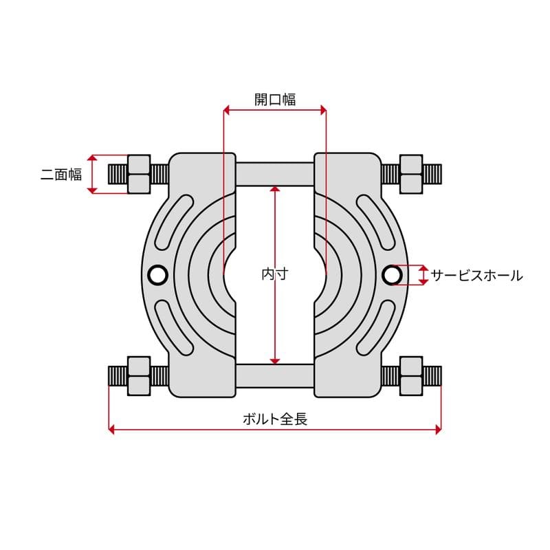 ワールドツール アストロプロダクツ AP ベアリングセパレーター L 2010000000113(ご注文単位1個)【直送品】