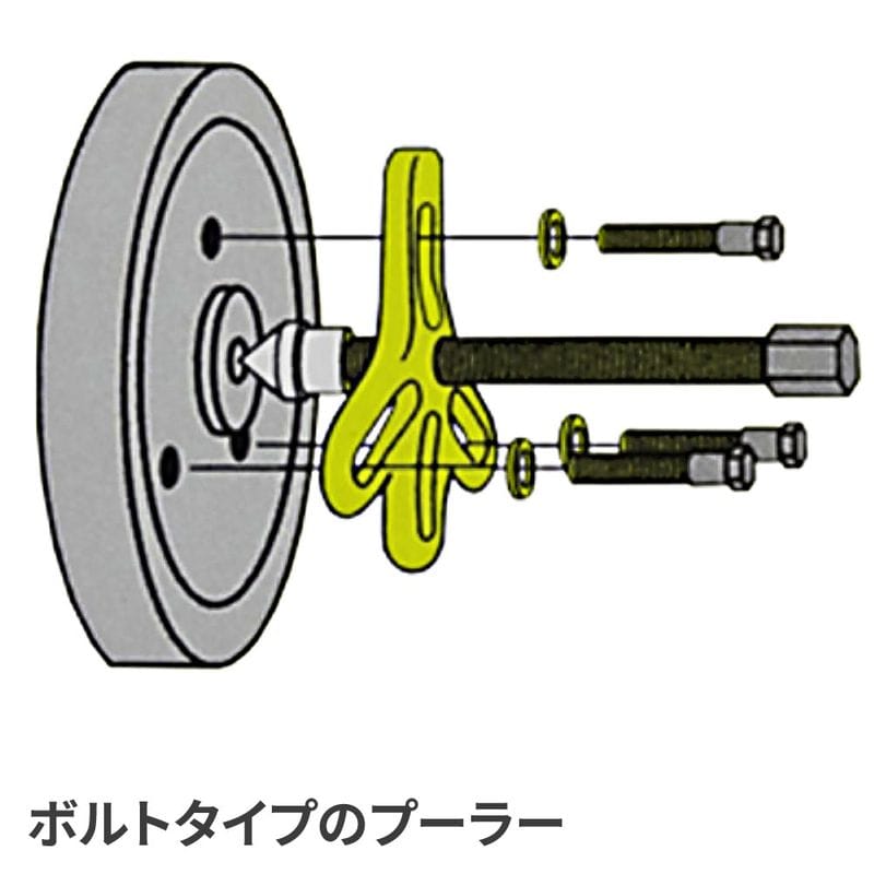 ワールドツール アストロプロダクツ AP ボルトタイププーラーセット (13点組) 2010000000625（ご注文単位1セット）【直送品】