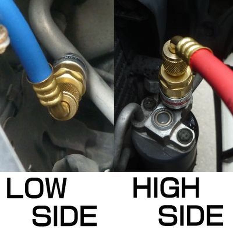 ワールドツール アストロプロダクツ AP HFC-134a クイックソケットセット 2026000008639（ご注文単位1個）【直送品】