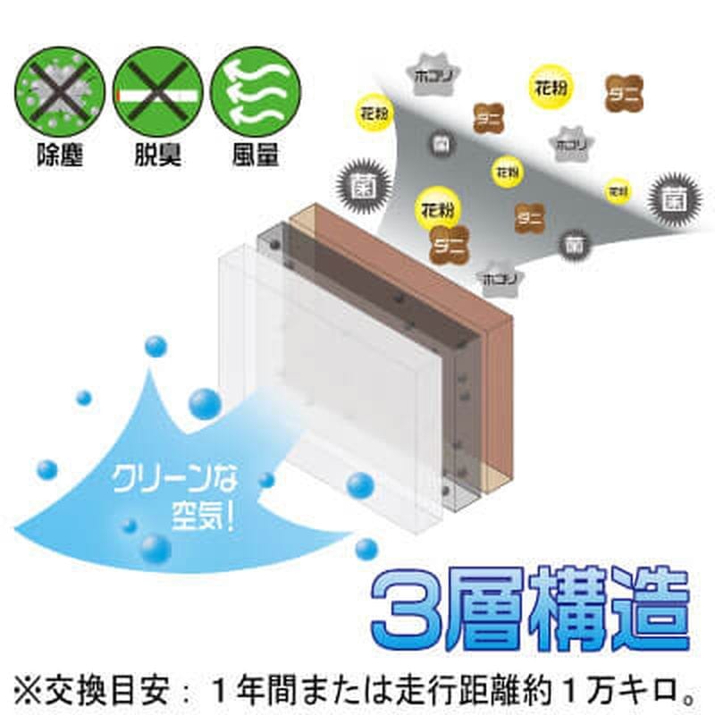 ワールドツール アストロプロダクツ AP カーエアコンフィルター APCF-017 2026000010175(ご注文単位1個)【直送品】