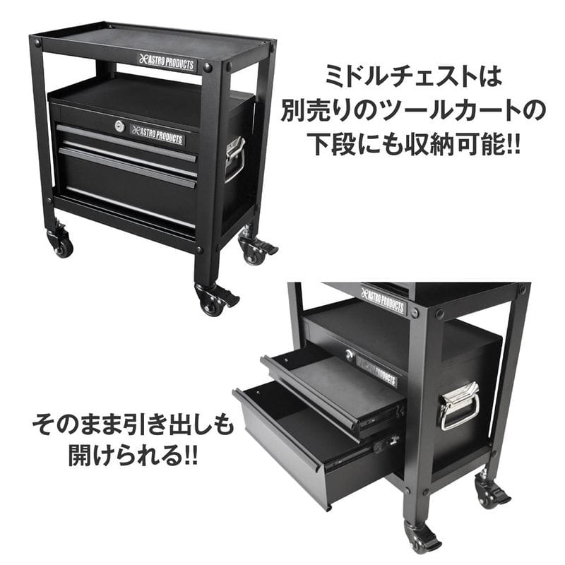 ワールドツール アストロプロダクツ AP コンパクト ミドルチェスト マットブラック CMC228 2003000012286(ご注文単位1個)【直送品】