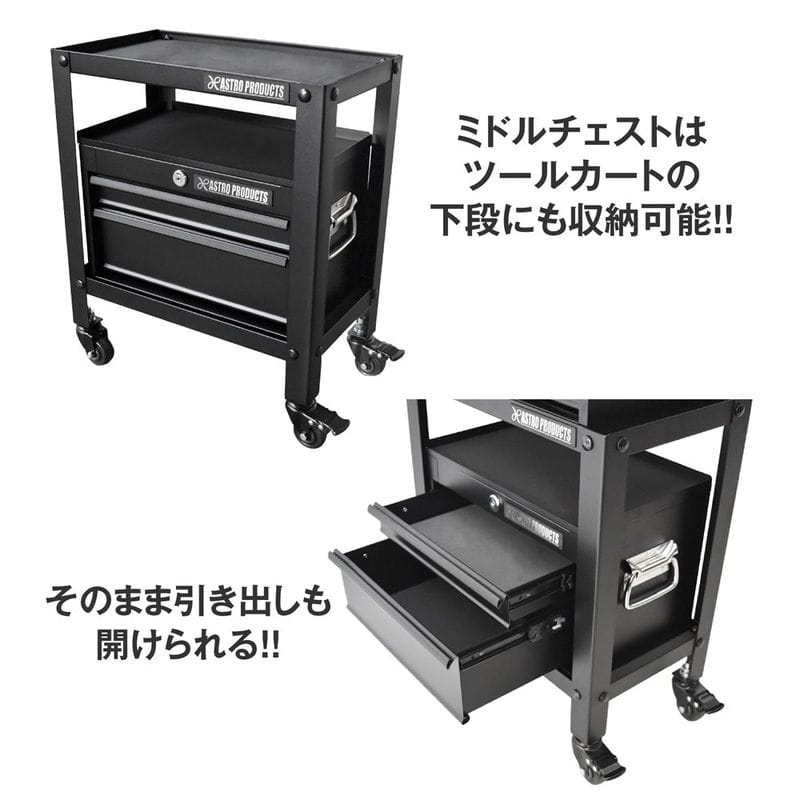 ワールドツール アストロプロダクツ AP コンパクト ミドルチェスト マットブラック CMC228 2003000012286(ご注文単位1個)【直送品】