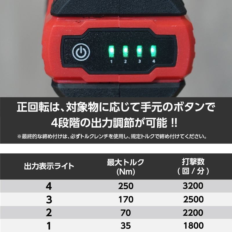 ワールドツール アストロプロダクツ AP DC10.8V 充電式 1/2DR インパクトレンチ IW900-250N 2005000009006(ご注文単位1個)【直送品】