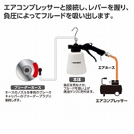 ワールドツール AP ブレーキブリーダーキット VB152(ご注文単位1個)【直送品】