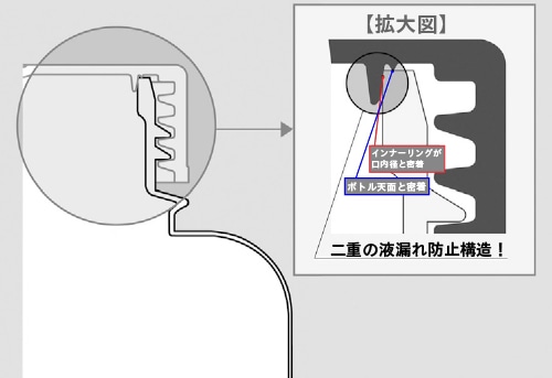 JK-ボトル細口 白 1L (50本入) 1箱 (ご注文単位1箱)【直送品】