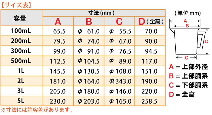 ニッコー・ハンセン TPXビーカー 300mL 手付 目盛付 1個 (ご注文単位1個)【直送品】