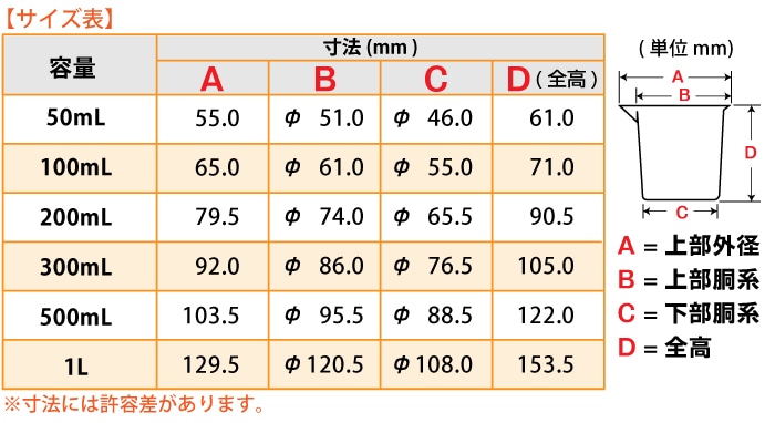 ニッコー・ハンセン TPXビーカー 50mL 手なし 目盛付 1個 (ご注文単位1個)【直送品】