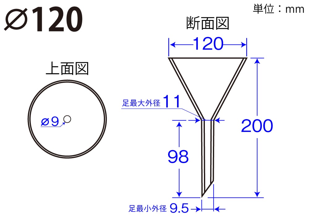 ポリロート 120φ PP 製 1個 (ご注文単位1個)【直送品】