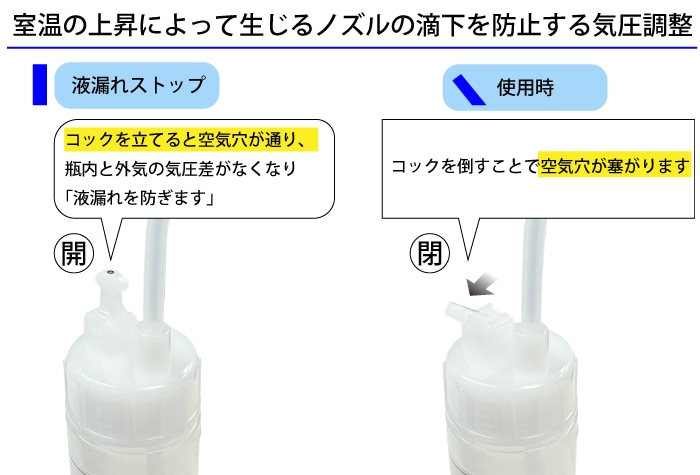 安元化成 NT洗浄瓶 B型スリム 400mL 1本 (ご注文単位1本)【直送品】