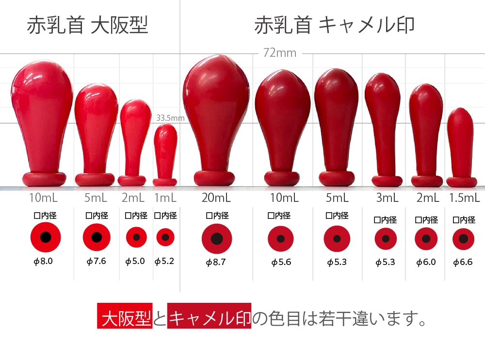 コクゴ 赤乳首 キャメル印 1.5mL 1個 (ご注文単位1個)【直送品】