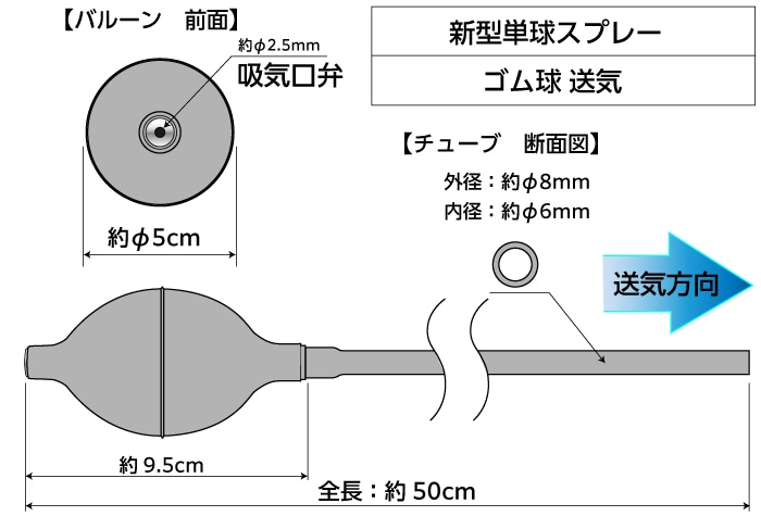 コクゴ 新型単球スプレー 1個 (ご注文単位1個)【直送品】