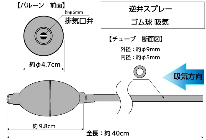 コクゴ 逆弁スプレー 1個 (ご注文単位1個)【直送品】