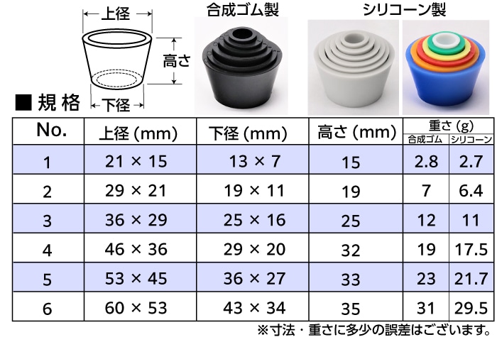ゴムアダプター(シリコーンゴム製) 6個1組 1組 (ご注文単位1組)【直送品】