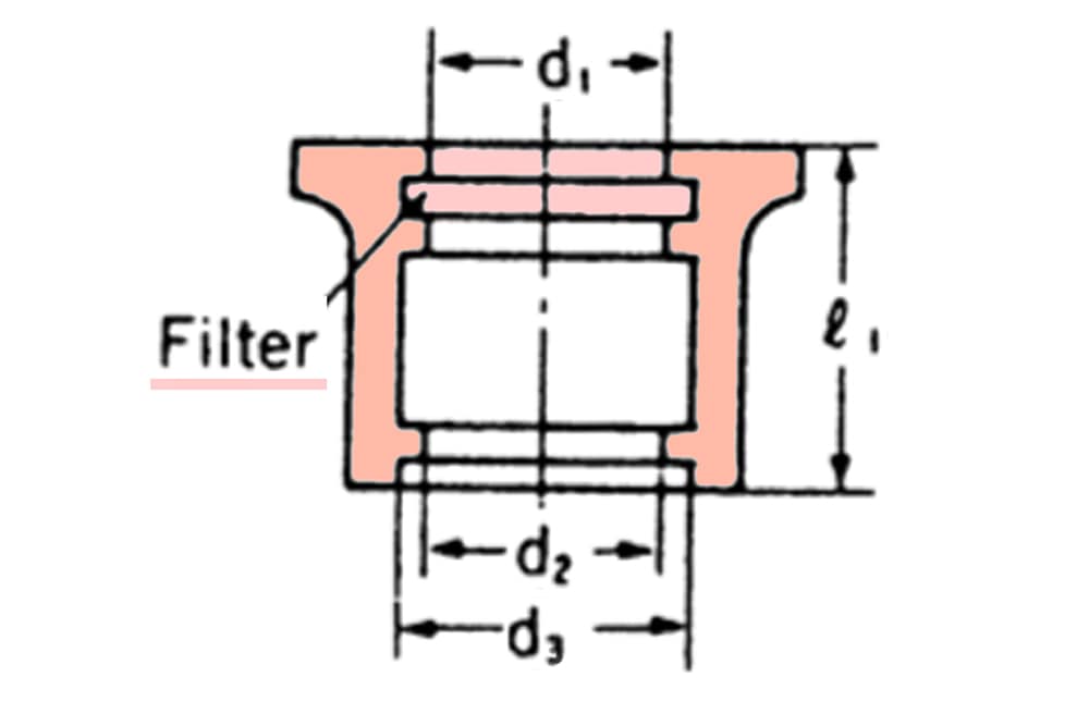 信越ファインテック シリコセン C-40 300ml、500ml フラスコ用 1個 (ご注文単位1個)【直送品】