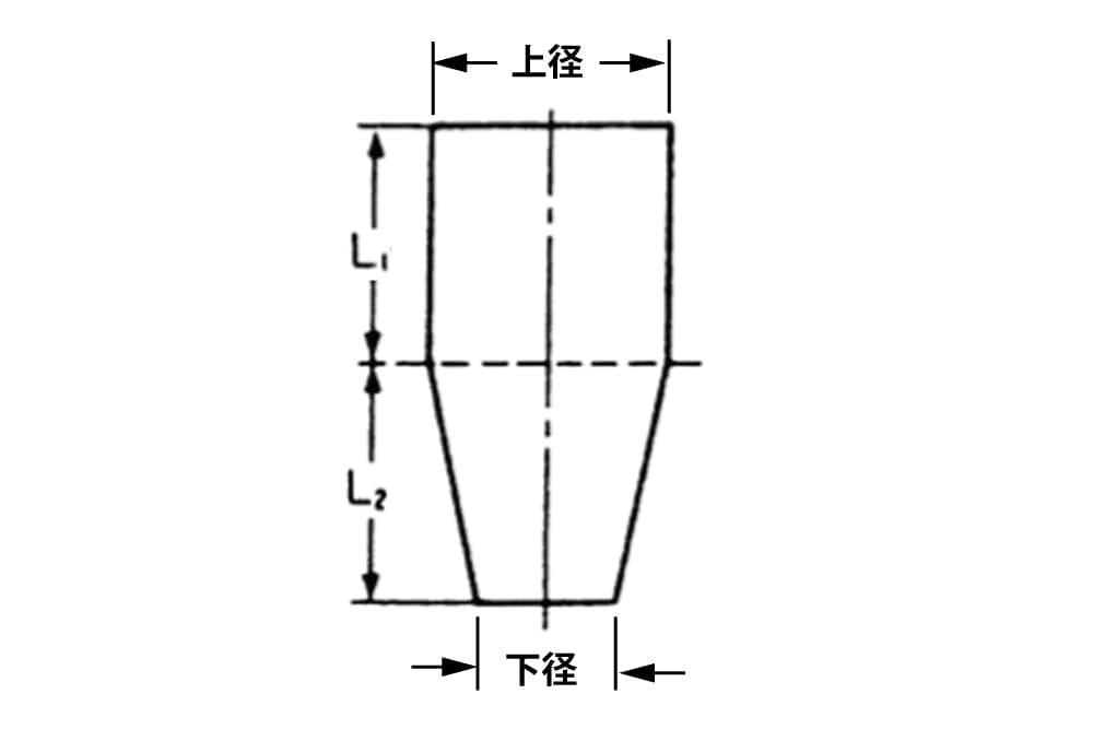 信越ファインテック バイオシリコ N-32 オレンジ 上径34×下径22×(L1)24×(L2)36 1個 (ご注文単位1個)【直送品】