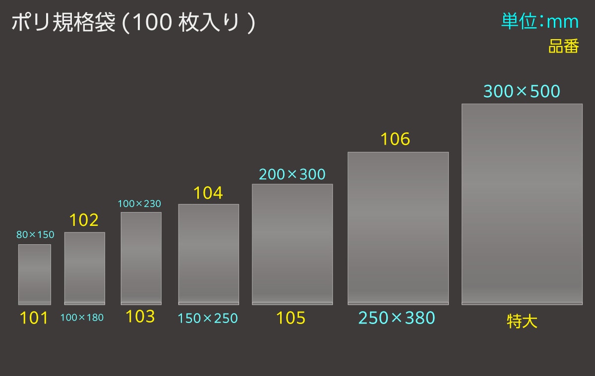 エヌプラン ポリ規格袋 特大 0.04×300×500mm （100枚入) 1個 (ご注文単位1個)【直送品】