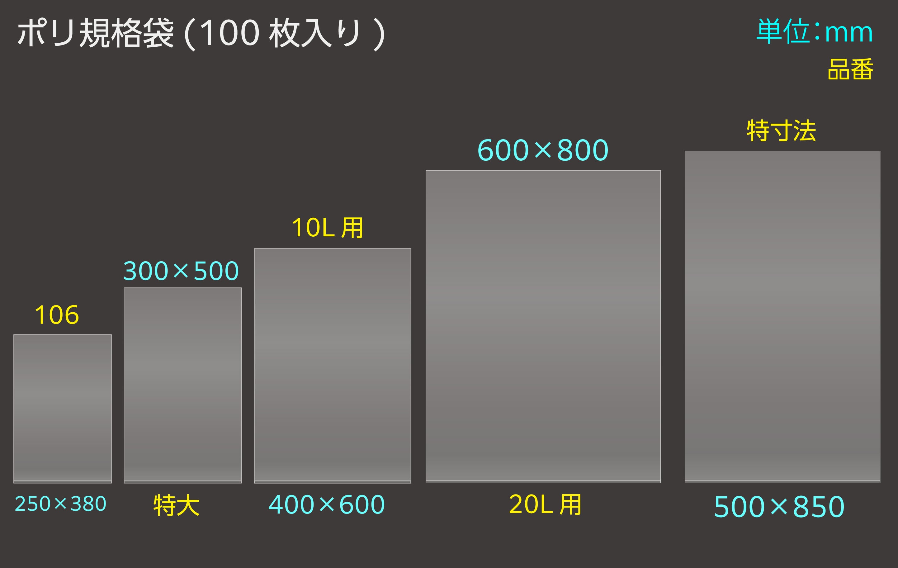 エヌプラン ポリ規格袋 特寸法 0.08×500×850mm （100枚入) 1個 (ご注文単位1個)【直送品】